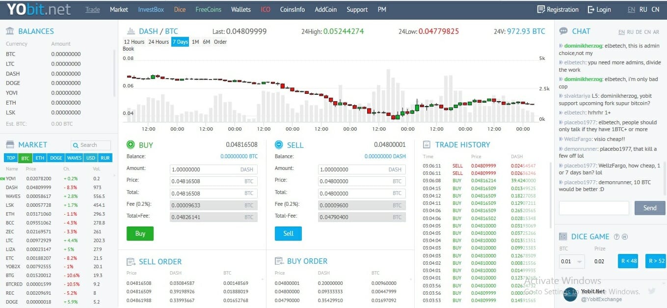 Kenali 7 Tempat Trading Bitcoin Terpercaya dan Mudah