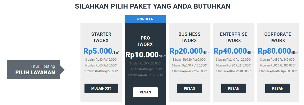 Jenis-Jenis Hosting (Web Hosting) yang Wajib Diketahui Para Blogger