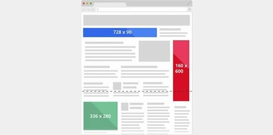 Inilah 10 Ukuran Banner Google Adsense Dihargai Mahal