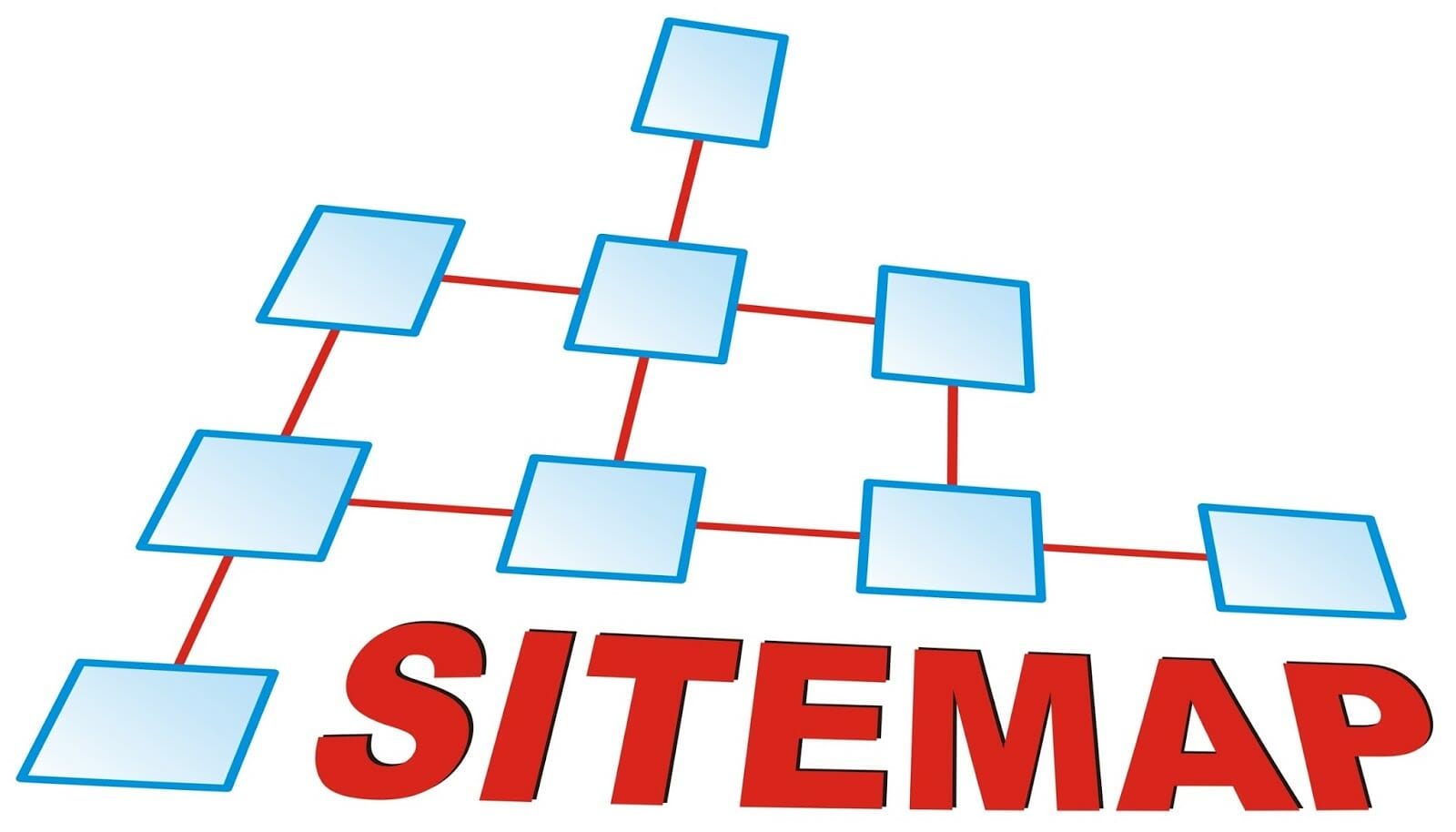 Begini Cara Membuat Sitemap Beserta Fungsi-Fungsi Sitemap